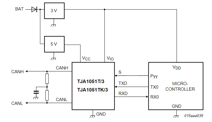 TJA1051T 3 1U
